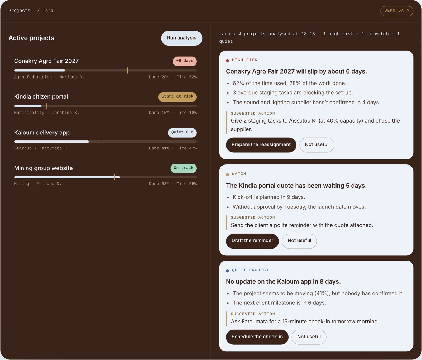 Tara agent interface flagging a project that will slip