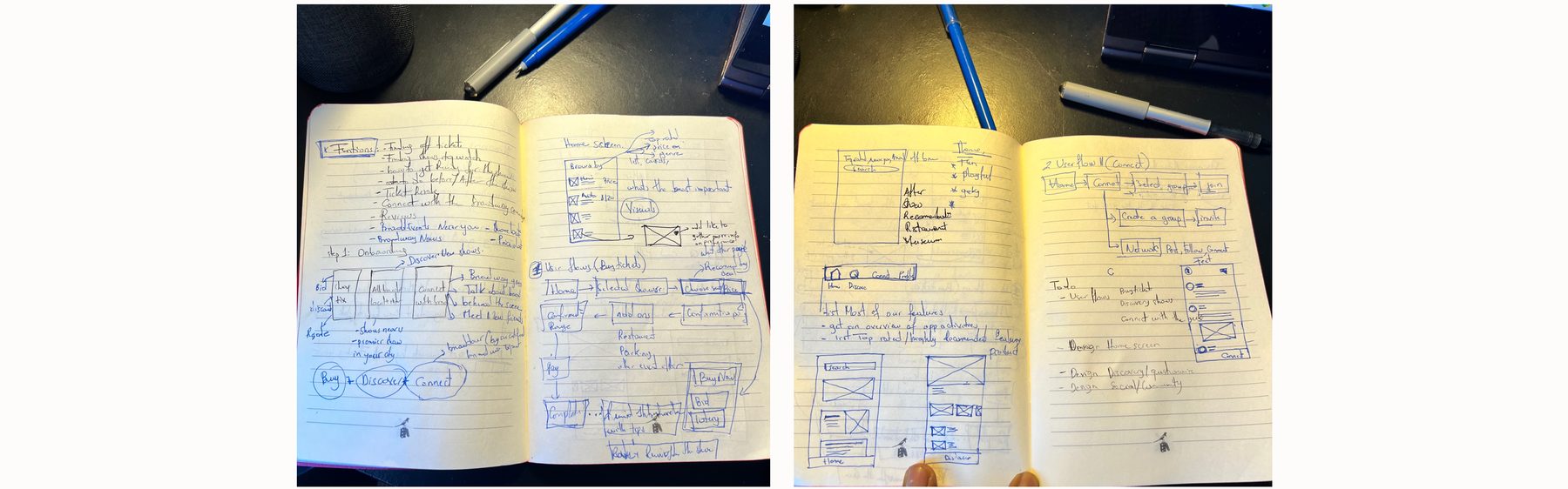 Brainstorm and wireframe sketches for The Theater Geek
